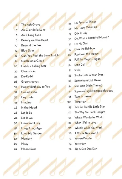 Simple Songs - The Easiest Easy Piano Songs